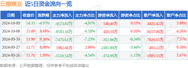 开yun体育网成交量76.95万手-开云官网切尔西赞助商(2024已更新(最新/官方/入口)