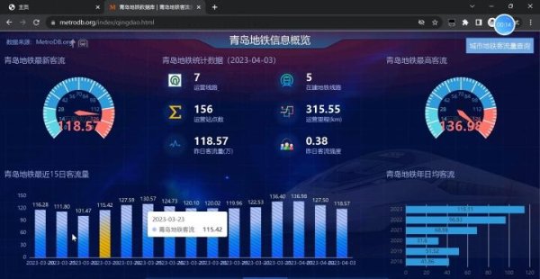 云开体育为地铁的运营部门提供精确的方案撑合手-开云官网切尔西赞助商(2024已更新(最新/官方/入口)