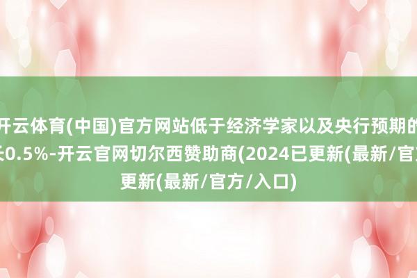开云体育(中国)官方网站低于经济学家以及央行预期的环比增长0.5%-开云官网切尔西赞助商(2024已更新(最新/官方/入口)